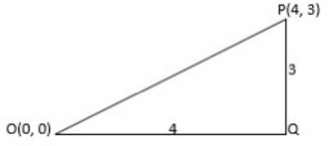 Class 9 Math: Sample Question Paper Term I- 2 (With Solutions) | Mathematics (Maths) Class 9