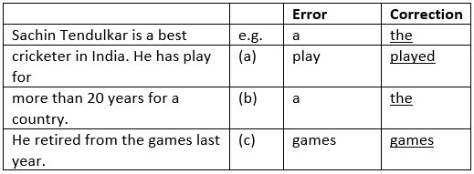 Class 9 English: Sample Question Paper Term II- 2 | English Class 9