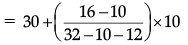 Class 10 Mathematics: CBSE Sample Question Paper- Term II (2021-22) - 1 | Mathematics (Maths) Class 10