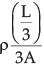 Class 10 Science: CBSE Sample Question Paper- Term II (2021-22) - 4 | Science Class 10
