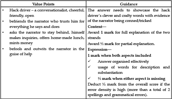 Class 10 English: CBSE Sample Question Paper- Term II (2021-22) - 2 | English Class 10