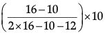 Class 10 Mathematics: CBSE Sample Question Paper- Term II (2021-22) - 1 | Mathematics (Maths) Class 10