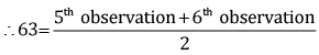 Class 9 Math: Sample Question Paper- 1 (With Solutions)
