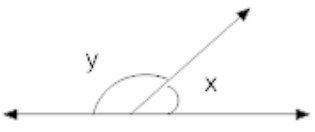 Class 9 Math: Sample Question Paper Term I- 4 (With Solutions) | Mathematics (Maths) Class 9
