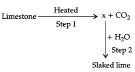 Class 10 Science: CBSE Sample Question Paper- Term I (2021-22) - 3 | Science Class 10
