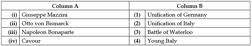 Class 10 Social Science: CBSE (Official) Sample Question Paper with Solution - Term I (2021-22) | Social Studies (SST) Class 10