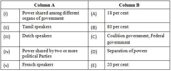 Class 10 Social Science: CBSE Sample Question Paper- Term I (2021-22) - 2 | Social Studies (SST) Class 10