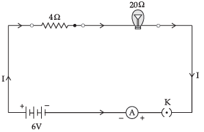 Class 10 Science: CBSE Sample Question Paper- Term II (2021-22) - 2 | Science Class 10