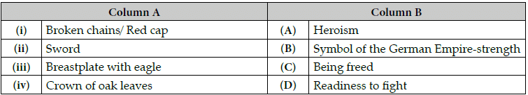 Class 10 Social Science: CBSE Sample Question Paper- Term I (2021-22) - 2 | Social Studies (SST) Class 10