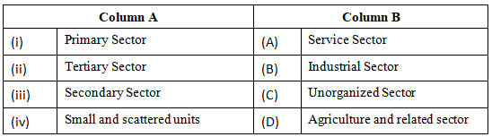 Class 10 Social Science: CBSE Sample Question Paper- Term I (2021-22) - 2 | Social Studies (SST) Class 10