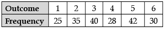 Class 9 Math: Sample Question Paper Term II- 2 (With Solutions) | Mathematics (Maths) Class 9