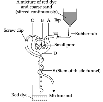 Class 10 Science: CBSE Sample Question Paper- Term I (2021-22) - 2 | Science Class 10
