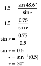 Class 10 Science: CBSE Sample Question Paper- Term I (2021-22) - 3 | Science Class 10