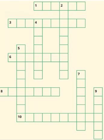 Class 6 Social Science: Sample Paper - 5 | Sample Papers For Class 6