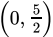 Class 9 Math: Sample Question Paper Term I- 3 (With Solutions) | Mathematics (Maths) Class 9