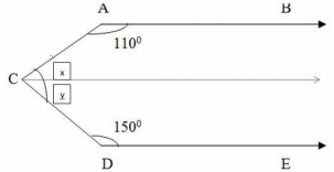 Class 9 Math: Sample Question Paper Term I- 5 (With Solutions) | Mathematics (Maths) Class 9
