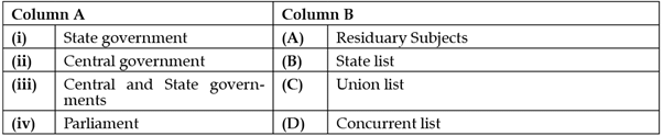 Class 10 Social Science: CBSE Sample Question Paper- Term I (2021-22) - 1 | Social Studies (SST) Class 10