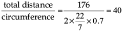 Class 10 Mathematics: CBSE Sample Question Paper- Term I (2021-22) - 4 | Mathematics (Maths) Class 10