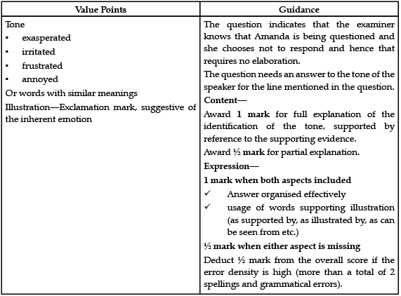 Class 10 English: CBSE Sample Question Paper- Term II (2021-22) - 2 | English Class 10