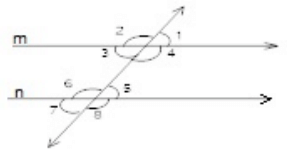 Class 9 Math: Sample Question Paper Term I- 5 (With Solutions) | Mathematics (Maths) Class 9