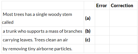 Class 10 English: CBSE Sample Question Paper- Term II (2021-22) - 2 | English Class 10