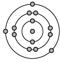 Class 9 Science: Sample Question Paper Term II- 2 (With Solutions) | Science Class 9