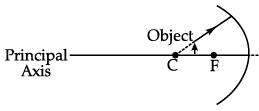 Class 10 Science: CBSE Sample Question Paper- Term I (2021-22) - 3 | Science Class 10