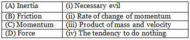 Class 9 Science: Sample Question Paper Term I- 3 (With Solutions) | Science Class 9
