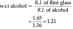 Class 10 Science: CBSE Sample Question Paper- Term I (2021-22) - 3 | Science Class 10