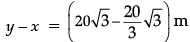 Class 10 Mathematics: CBSE Sample Question Paper- Term II (2021-22) - 2 | Mathematics (Maths) Class 10
