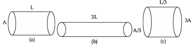 Class 10 Science: CBSE Sample Question Paper- Term II (2021-22) - 4 | Science Class 10