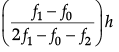 Class 10 Mathematics: CBSE Sample Question Paper- Term II (2021-22) - 1 | Mathematics (Maths) Class 10