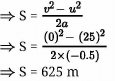 Class 9 Science: Sample Question Paper Term I- 7 (With Solutions) | Science Class 9