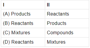 Class 10 Science: CBSE Sample Question Paper- Term I (2021-22) - 2 | Science Class 10