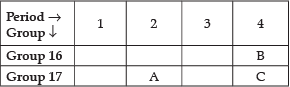 Class 10 Science: CBSE Sample Question Paper- Term II (2021-22) - 2 | Science Class 10