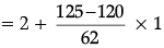 Class 10 Mathematics: CBSE Sample Question Paper- Term II (2021-22) - 2 | Mathematics (Maths) Class 10