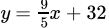 Class 9 Math: Sample Question Paper Term I- 5 (With Solutions) | Mathematics (Maths) Class 9