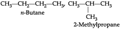 Class 10 Science: CBSE Sample Question Paper- Term II (2021-22) - 4 | Science Class 10