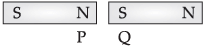 Class 10 Science: CBSE Sample Question Paper- Term II (2021-22) - 4 | Science Class 10