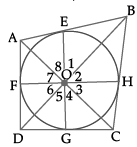 Class 10 Mathematics: CBSE Sample Question Paper- Term II (2021-22) - 3 | Mathematics (Maths) Class 10