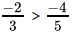 Class 9 Math: Sample Question Paper Term I- 6 (With Solutions) | Mathematics (Maths) Class 9