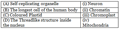 Class 9 Science: Sample Question Paper Term I- 3 (With Solutions) | Science Class 9