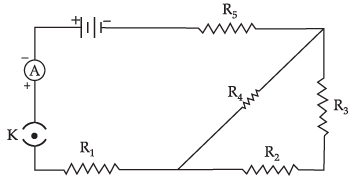Class 10 Science: CBSE Sample Question Paper- Term II (2021-22) - 2 | Science Class 10