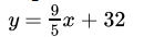 Class 9 Math: Sample Question Paper Term I- 5 (With Solutions) | Mathematics (Maths) Class 9