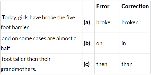 Class 10 English: CBSE Sample Question Paper- Term II (2021-22) - 1 | English Class 10