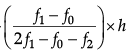 Class 10 Mathematics: CBSE Sample Question Paper- Term II (2021-22) - 1 | Mathematics (Maths) Class 10