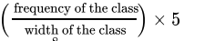 Class 9 Math: Sample Question Paper Term I- 6 (With Solutions) | Mathematics (Maths) Class 9