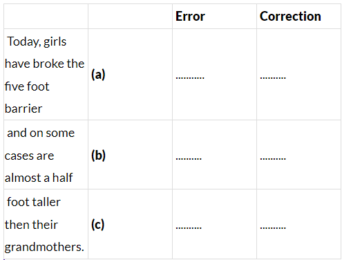 Class 10 English: CBSE Sample Question Paper- Term II (2021-22) - 1 | English Class 10