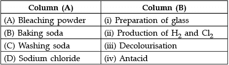 Class 10 Science: CBSE Sample Question Paper- Term I (2021-22) - 4 | Science Class 10