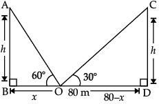 Class 10 Mathematics: CBSE Sample Question Paper- Term II (2021-22) - 3 | Mathematics (Maths) Class 10